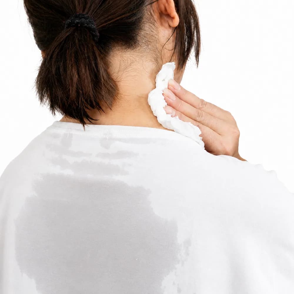 Hyperhidrosis — Primary Focal Hyperhidrosis