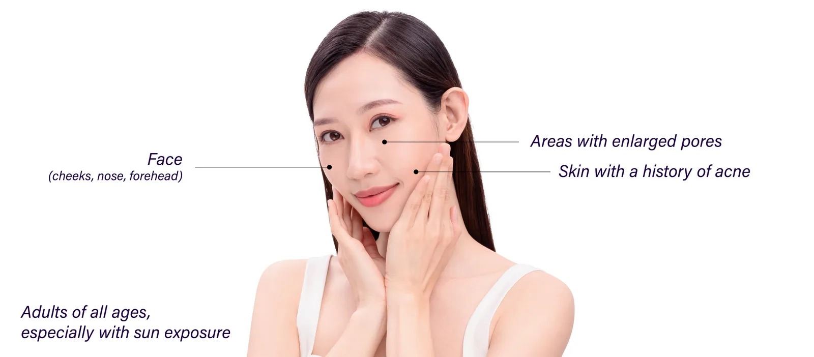 Uneven Skin Texture commonly affected areas