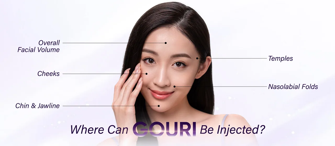 Gouri treatment areas