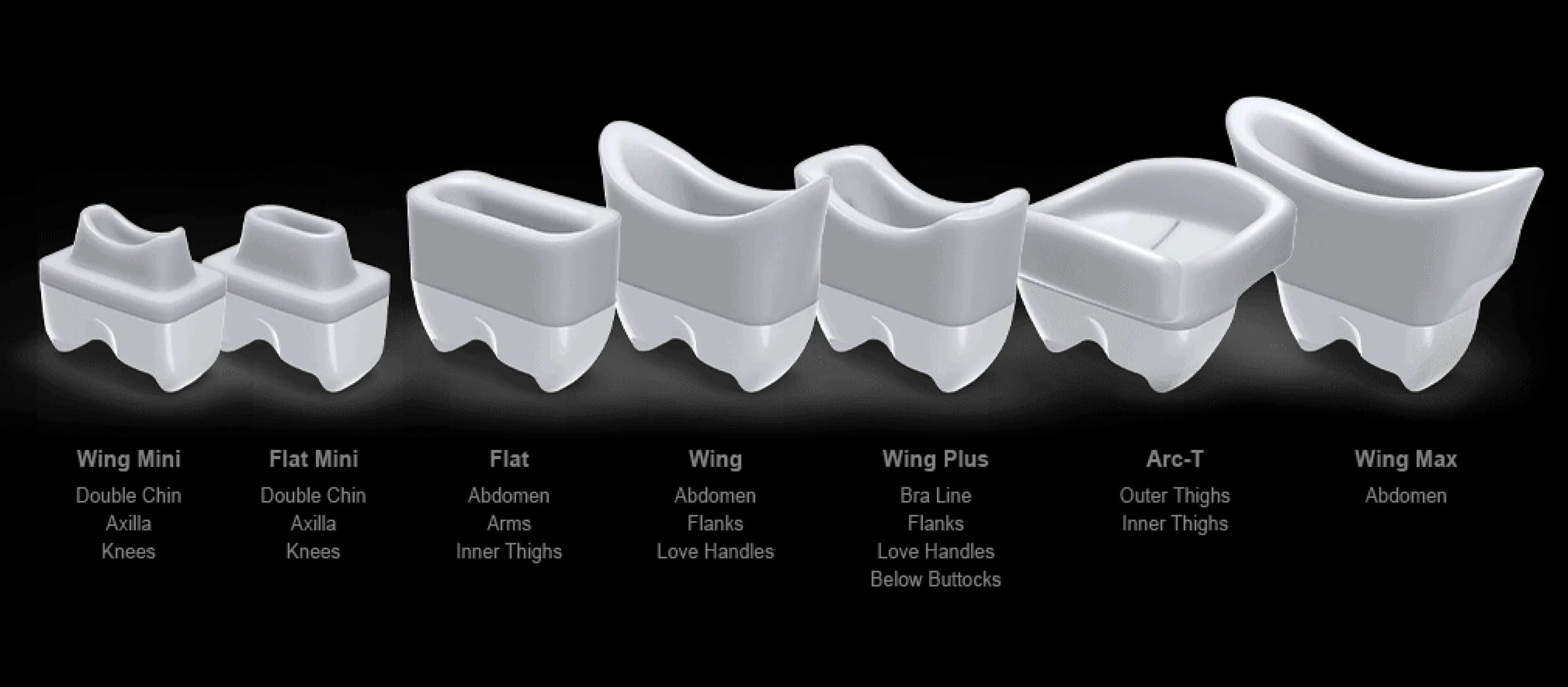 Clatuu applicator options