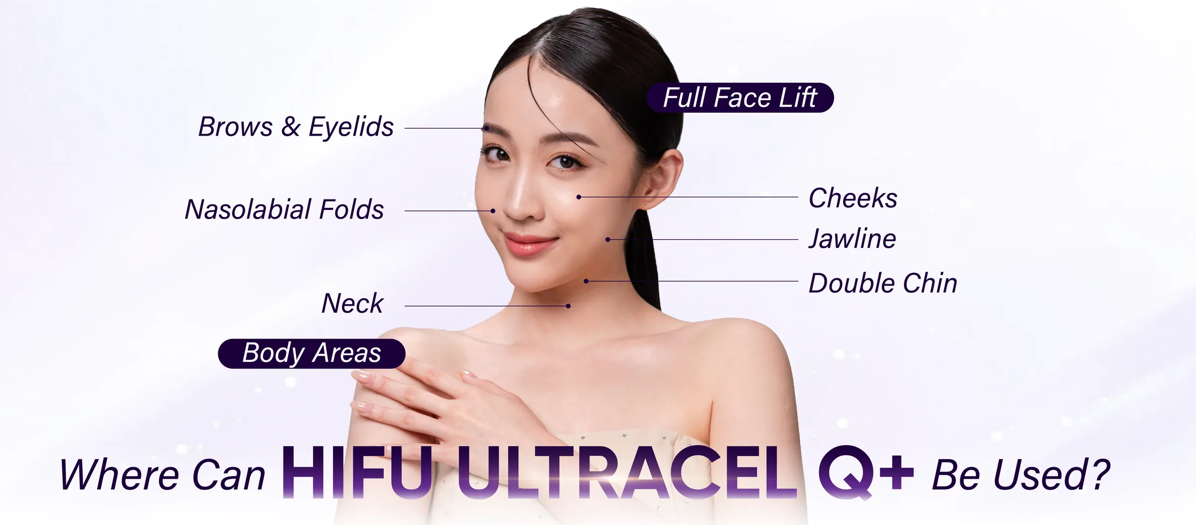 HIFU Ultracel Q+ treatment areas