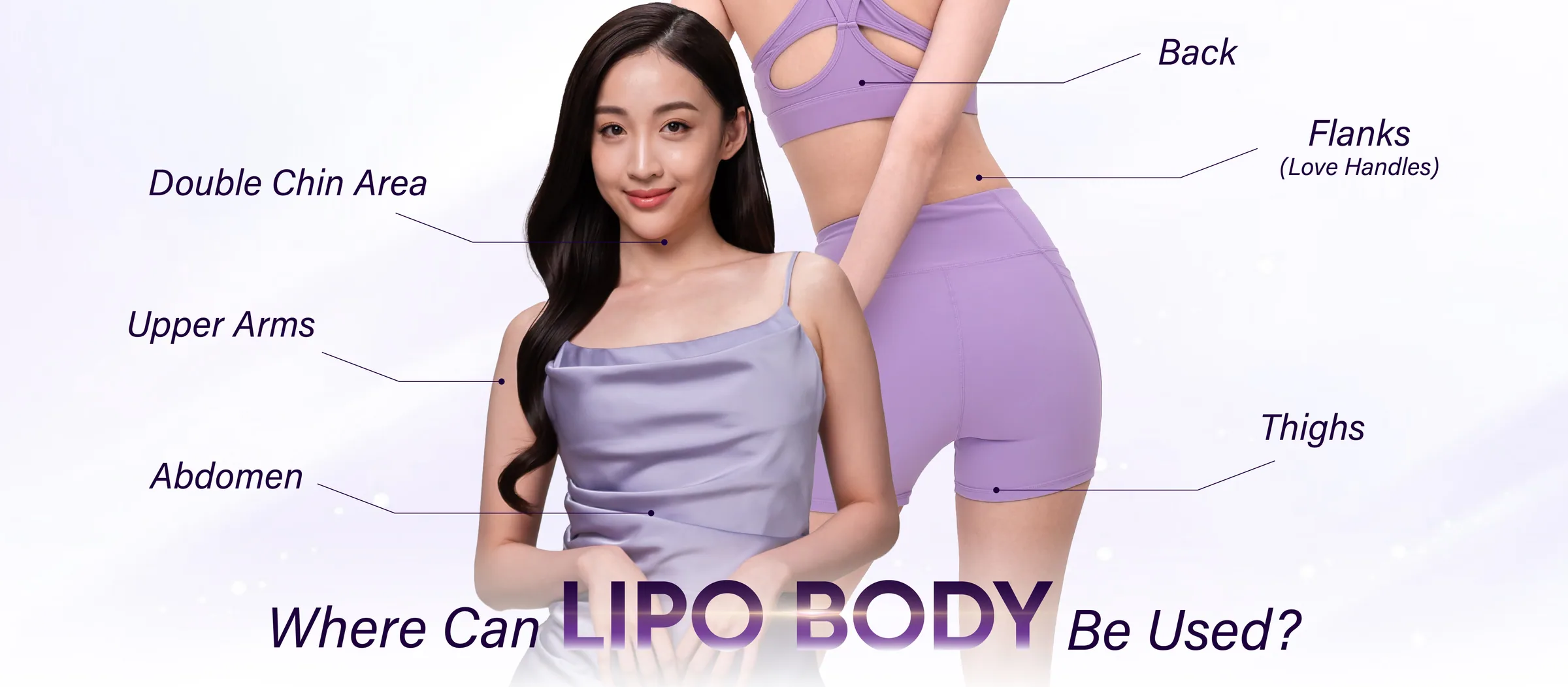 Lipo Body treatment areas