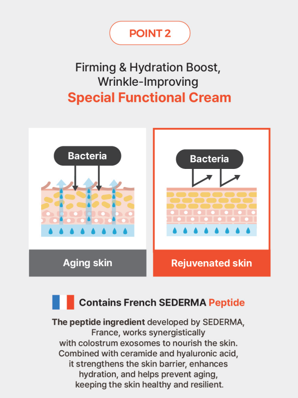 Renew Lumicell Revital Cream product image 7